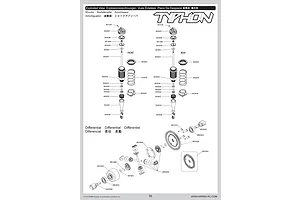 Shocks & Differentials