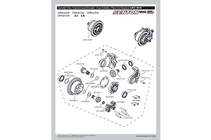 Differentials