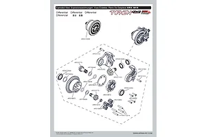 Differentials