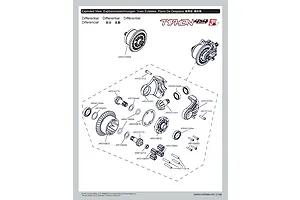 Differentials