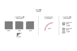 Kyosho Mini-Z Grand Prix Circuit 50 Large Corner Expansion Kit 16Pcs image 101695