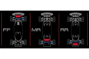 MST TCR-FF EK9 Electric RC Car Electric 2WD 1/10 Scale Kit image 103347