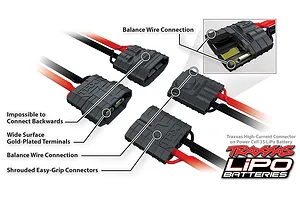 Traxxas Velineon VXL-8s Waterproof ESC image 105134