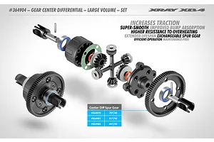 XRAY Large Volume Centre Diff Set image 112006