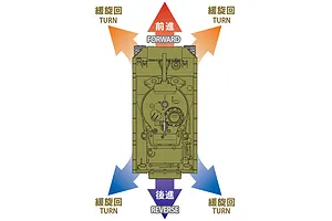 Tamiya M4 Sherman 105mm Howitzer RC Tank Electric 1/16 Scale Kit image 113157