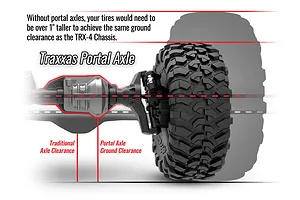 Traxxas TRX-4 RC Rock Crawler Electric 4WD 1/10 Scale Kit image 114269