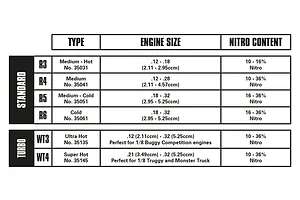 LRP Standard Sized Platinum Iridium Medium #R4 Glow plug image 114313