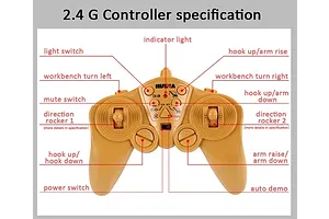 HuiNa 1572 Crane Engineering Truck RC Construction Vehicle Electric 1/14 Scale RTR with Lights and Sound image 114370