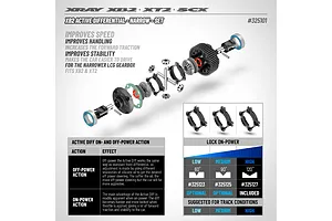 XRAY Narrow Active Differential Set image 116782