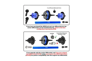 GPM Carbon Steel and Aluminium Centre Complete Differential Set - Blue image 116804