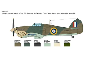 Italeri 1/48 Hurricane MK1 Aces Fighter Plane Scaled Plastic Model Kit image 123742