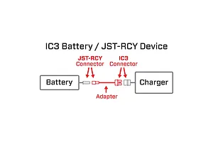 Spektrum IC3 Battery to JST-RCY Connector Adaptor image 124535