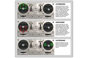 Tamiya King Hauler RC Truck Electric 4WD 1/14 Scale Kit image 12655