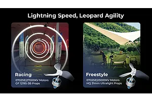 BetaFPV Air65 Brushless Whoop ELRS Racing Drone - Drone Only image 137543