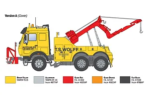 Italeri 1/24 Mercedes-Benz Wrecker Tow Truck Scaled Plastic Model Kit image 148236