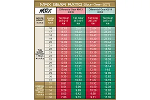 MST POM 50T Spur Gear image 3