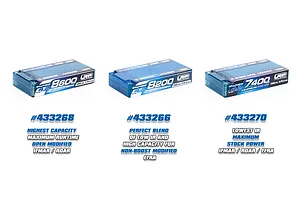 LRP Hyper LCG Stock Spec 3.7V 7400mAh 140C 1S Hard Case Shorty LiPo Battery image 3