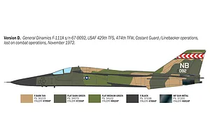 Profile illustration of an F-111A Aardvark aircraft in camouflage scheme with paint colour callouts for version D.