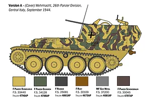 Illustration showing a side profile diagram of the Flakpanzer 38 Gepard military vehicle with camouflage paint scheme and color swatches.