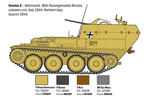 Colour guide and side profile diagram for Italeri Sd. Kfz. 140 Flakpanzer 38 Gepard model showing Version C paint scheme.