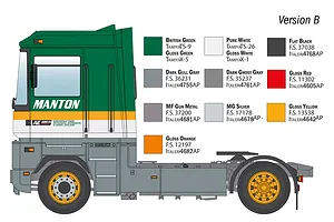 Italeri 1/24 Renault AE500 Magnum Semi Truck Scaled Plastic Model Kit image 4
