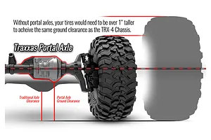 Traxxas TRX-4 Tactical Unit RC Rock Crawler Electric 4WD 1/10 Scale RTR image 21023