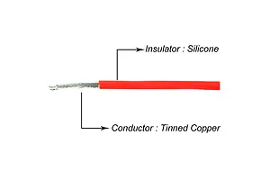 Yeah Racing 18AWG Red, Black and Blue Silicone Wire 600mm w/ Shrink Wrap image 24425