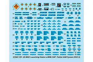 Trumpeter 1/35 US M901 Launching Station w/ MIM-104F Patriot SAM System (PAC-3) Scaled Plastic Model Kit image 25745