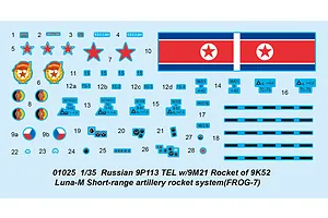 Trumpeter 1/35 Russian 9P113 TEL w/ 9M21 of 9K52 Luna-M Short Range Artillery Truck Scaled Plastic Model Kit image 26032