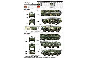 Trumpeter 1/35 Russian 9P113 TEL w/ 9M21 of 9K52 Luna-M Short Range Artillery Truck Scaled Plastic Model Kit image 26034