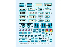 Trumpeter 1/35 M1129 Stryker Mortar Armoured Vehicle Scaled Plastic Model Kit image 27202
