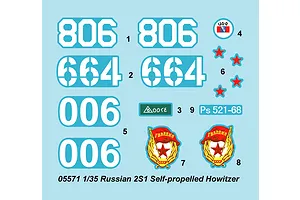 Trumpeter 1/35 Russian 2S1 Self-Propelled Gun Scaled Plastic Model Kit image 28698