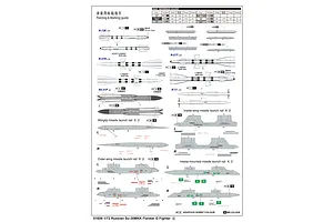 Trumpeter 1/72 Russian Su-30MKK Flanker G Fighter Jet Scaled Plastic Model Kit image 6