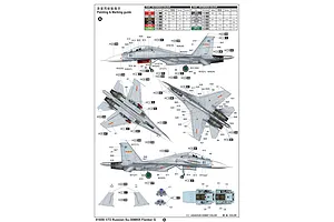 Trumpeter 1/72 Russian Su-30MKK Flanker G Fighter Jet Scaled Plastic Model Kit image 11