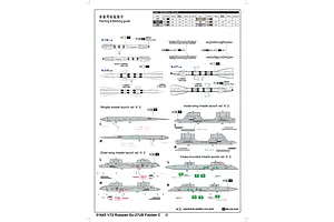 Trumpeter 1/72 Russian Su-27UB Jet Scaled Plastic Model Kit image 17