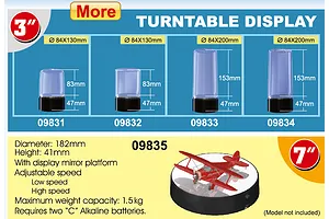 Trumpeter Model 3-inch Turntable Display image 30797