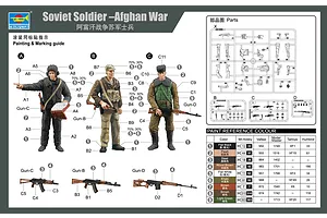 Trumpeter 1/35 Soviet Soldiers (Afghan War) Scaled Plastic Model Kit image 30843