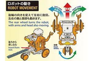 Tamiya Chain-Program Robot image 37080