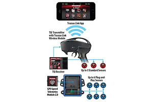 Traxxas TQi GPS Speed Telemetry Module 2.0 image 39200