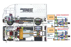 Tamiya Mercedes-Benz 1850L RC Truck Electric 2WD 1/14 Scale Kit image 43823