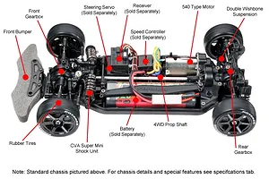 Tamiya TB-03 ORC Amemiya SGC-7 RC Touring Car Electric 4WD 1/10 Scale Kit image 46788