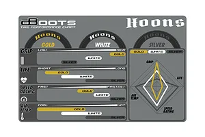 ARRMA 3.3" Belted 53/107 (Gold) dBoots Hoons Tyres on Black 5-Spoke Rims - Glued Wheels 2Pcs image 48163