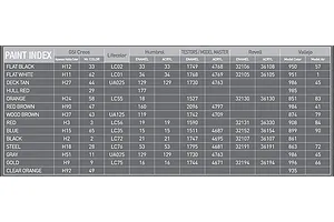 Academy 1/400 The White Star Liner Titanic Ship Scaled Plastic Model Kit image 52848