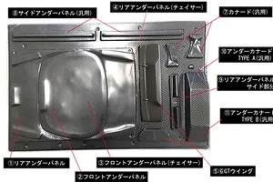 Pandora RC 1/10 Under Panel Set (Carbon Style) image 4