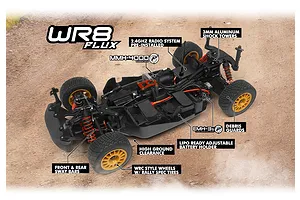 HPI WR8 Flux Richard Burns Subaru Impreza WRC 2001 RC Rally Car Electric Brushless 4WD 1/8 Scale RTR image 64319