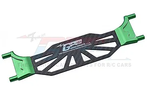 GPM Green Aluminium &amp; Carbon Fibre Battery Cover