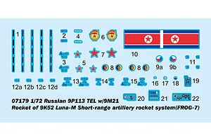 Trumpeter 1/72 Russian 9P113 TEL w/ 9M21 Rocket of 9K52 Luna-M SSM (FROG-7) Scaled Plastic Model Kit image 74327