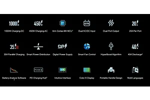 SkyRC T1000 Maestro Dual Port Smart Charger image 75744