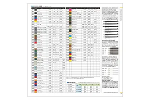 Tamiya 2023 Catalogue image 75940