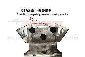 GPM Stainless Steel Complete Skid Plate Set image 79779